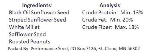 Enchanted Garden™ Ultimate Blend Wild Bird Food Seed - 15 Lb 6 Enchanted Garden™ Ultimate Blend Wild Bird Food Seed - 15 Lb - Image 4